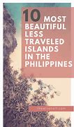 Image result for Penm Island