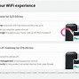 Image result for Xfinity Internet Options