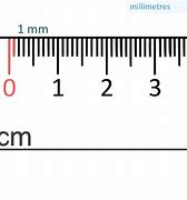 Image result for What Does 6Mm Look Like On a Ruler
