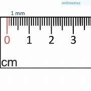 Image result for 5 mm On Ruler
