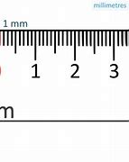 Image result for What Does a Millimeter Look Like