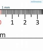 Image result for mm Ruler Actual Size