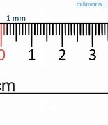 Image result for mm Ruler Actual Size