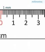 Image result for 5 Centimeters On a Ruler