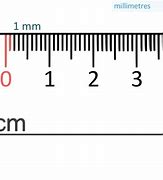 Image result for How Big Is 20 mm