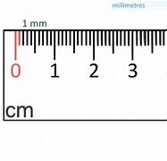 Image result for 2Mm On Ruler