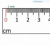 Image result for Meters Cm mm Chart