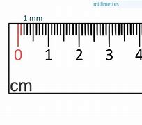 Image result for mm Ruler Actual Size Measurement