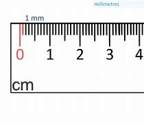 Image result for 4Mm Ruler
