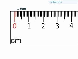 Image result for Measuring in mm