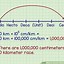 Image result for Metric System Chart Math