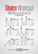 Image result for 30-Day Stair Challenge