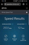 Image result for Xfinity Speed Test