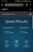 Image result for Xfinity WiFi Speeds