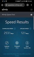 Image result for Check My Speed Test Xfinity
