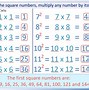 Image result for Square Numbers Examples
