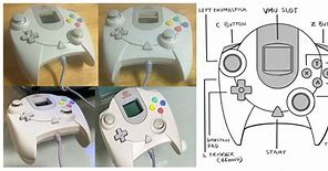 Image result for Sega Dreamcast Controller Diagram