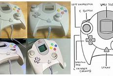 Image result for Dreamcast Controller Button Layout