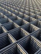 Image result for Welded Mesh Sizes