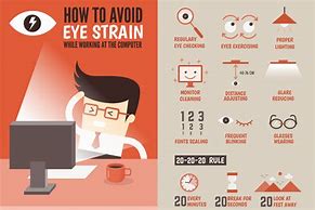 Image result for Pic of Computer Eye Strain