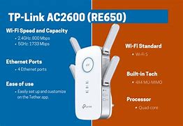 Image result for Wavelength Wi-Fi Extender