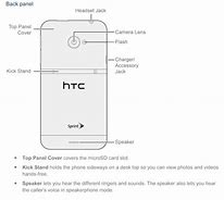 Image result for HTC EVO Charging