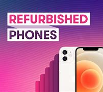 Image result for Mobile Phone Refurbished Banner