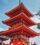 Image result for kyoto