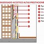 Image result for aiskamiento