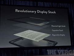Image result for Paperwhite Display