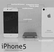 Image result for iPhone 5 Mini