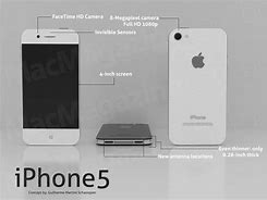 Image result for iPhone 5 Dan 5S