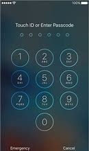Image result for Password Number