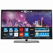 Image result for Philips Smart TV HDMI
