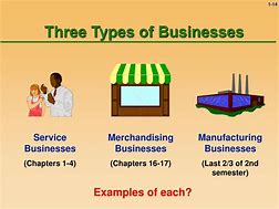 Image result for Commercial Business Examples