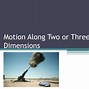 Image result for X-Axis Horizontal Motion