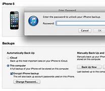 Image result for Forgot Passcode On iPhone without iTunes