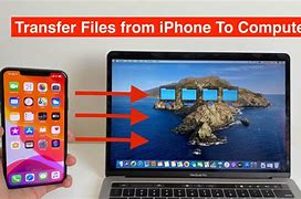 Image result for Transfer Pics From iPhone to Computer