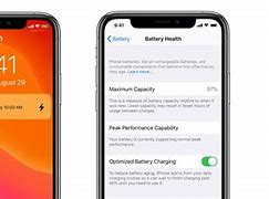 Image result for How to Change a Phone's Battery