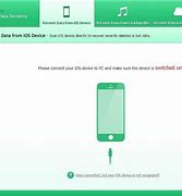 Image result for iPhone Data Recovery Free Download