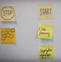 Image result for Sticky Notes On Wall