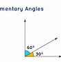 Image result for 90 Degree Right Angle Building