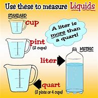 Image result for Kids Measuring Liquids