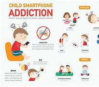 Image result for Smartphone Addiction Meals