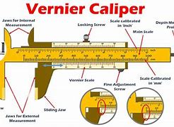 Image result for Vernier Caliper Diagram Drawinf