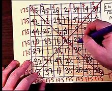 Image result for 7X7 Magic Square