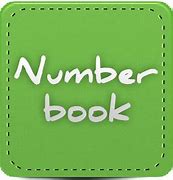 Image result for How to Find Phone Number On Nokia