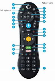 Image result for TiVo Remote Buttons