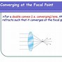 Image result for Also Known as Diverging Lens