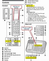 Image result for Panasonic Cordless Phone Icons
